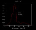 Thumbnail for version as of 14:03, 8 December 2016