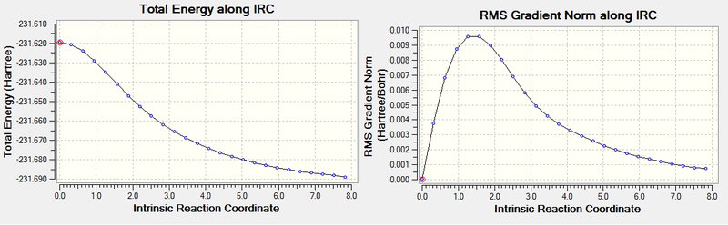 File:Ms7109IRCchair.png