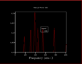Thumbnail for version as of 13:41, 7 March 2018