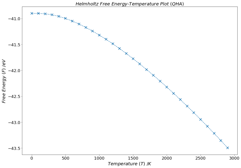 File:Pth1115 MgO Energy-Grid Size.png