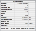 Summary table for optimised BH3 molecule
