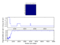 Thumbnail for version as of 22:59, 11 March 2015