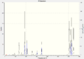 Thumbnail for version as of 12:44, 2 December 2013