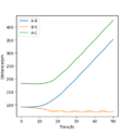 Thumbnail for version as of 05:26, 21 May 2020