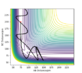 Thumbnail for version as of 14:08, 12 May 2020