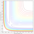 Thumbnail for version as of 13:24, 19 May 2017