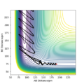 Thumbnail for version as of 15:48, 15 May 2020