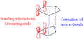 Thumbnail for version as of 12:56, 22 February 2012