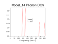 Thumbnail for version as of 17:00, 21 October 2015