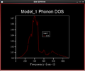 Thumbnail for version as of 13:18, 2 February 2016