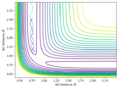 Thumbnail for version as of 13:34, 16 May 2019
