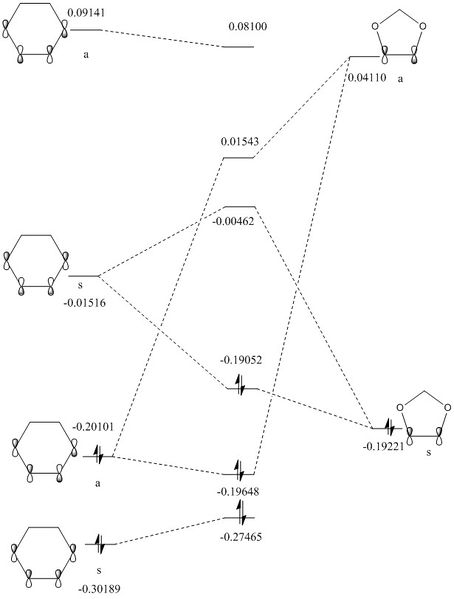 File:Diels-AlderdioxoleSJ1815exo.jpg