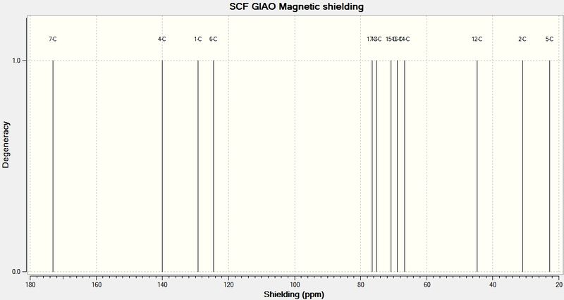 File:Nm190912cNMR-C.jpg