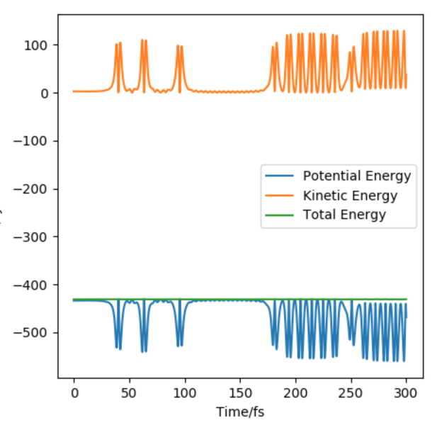 File:Screenshot 2020-05-22 at 12.44.50.png
