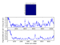 Thumbnail for version as of 23:01, 11 March 2015