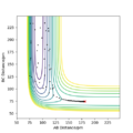 Thumbnail for version as of 14:02, 8 May 2020
