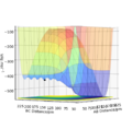 Thumbnail for version as of 09:09, 15 May 2020