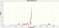 Thumbnail for version as of 19:45, 28 January 2011