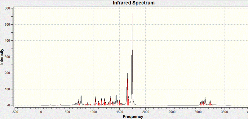 File:IR ISOMER 4.gif