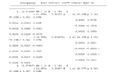 Thumbnail for version as of 14:49, 15 March 2011