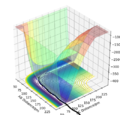 Thumbnail for version as of 15:57, 20 May 2020