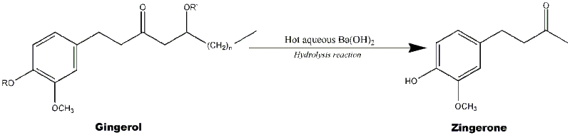 File:Gingerol hydrolysis.gif