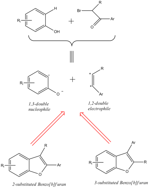 File:OCsyntheticequivalents.png