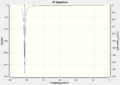 Thumbnail for version as of 12:31, 13 March 2012