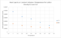 Thumbnail for version as of 19:41, 19 March 2015