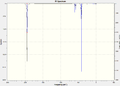 Thumbnail for version as of 12:12, 11 March 2012
