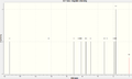 Thumbnail for version as of 19:33, 21 October 2010