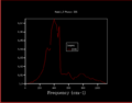 Thumbnail for version as of 13:45, 7 March 2018