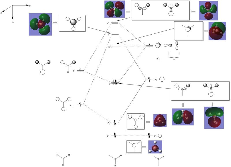 File:SC BH 3 MO Diagram.jpg