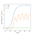 Thumbnail for version as of 13:38, 21 May 2020