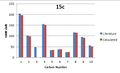 Thumbnail for version as of 11:53, 27 January 2012