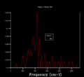 Thumbnail for version as of 19:47, 22 January 2017