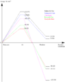 Thumbnail for version as of 04:24, 28 February 2018
