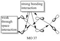 Thumbnail for version as of 15:18, 17 October 2013