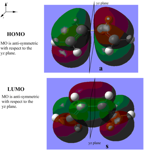 File:1 CISBUTADIENE HOMOandLUMOnew.png