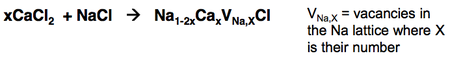 Example of doping.