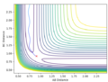 Thumbnail for version as of 12:58, 25 May 2018
