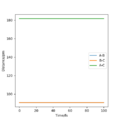Thumbnail for version as of 12:41, 14 May 2020