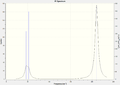 Thumbnail for version as of 14:41, 5 December 2011
