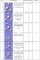 Thumbnail for version as of 16:21, 3 November 2008