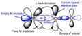 Thumbnail for version as of 08:14, 1 November 2011