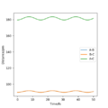 Thumbnail for version as of 17:38, 22 May 2020