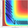 Thumbnail for version as of 14:54, 11 May 2017