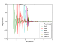 Thumbnail for version as of 16:47, 17 November 2015