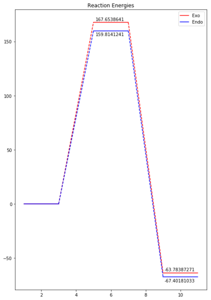 File:Mpg15 Ex2 energy.png