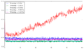 Thumbnail for version as of 16:42, 14 December 2016
